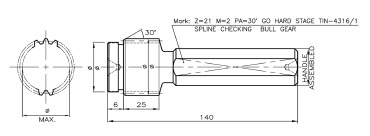 gauges manufacturing unit