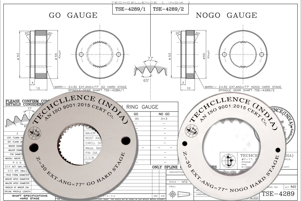 Serration Ring Gauges manufacturers