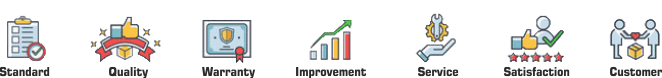 quality assurance system