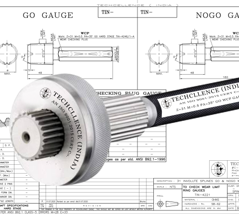 Wear Limit Checking Gauges India
